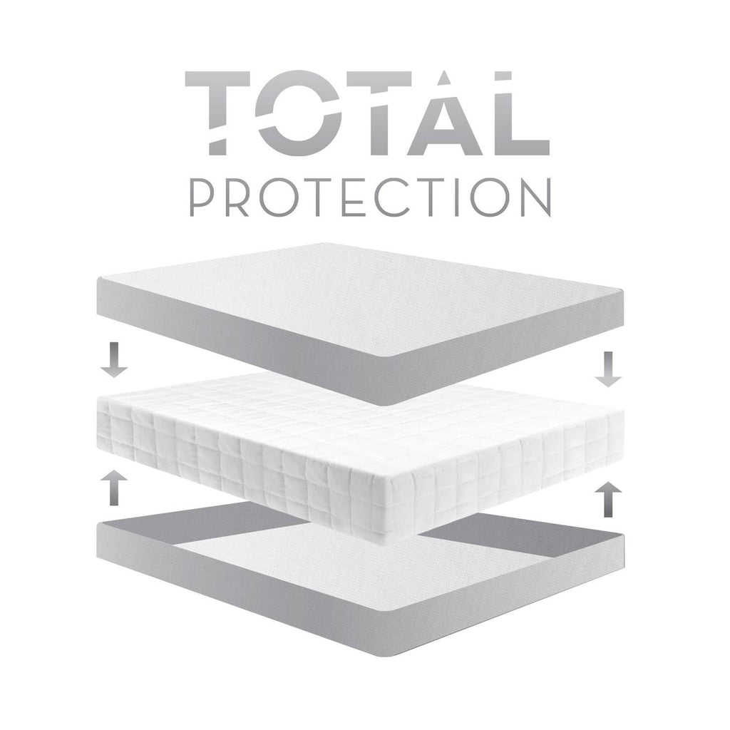 Full Zippered Box Spring Protector D73086