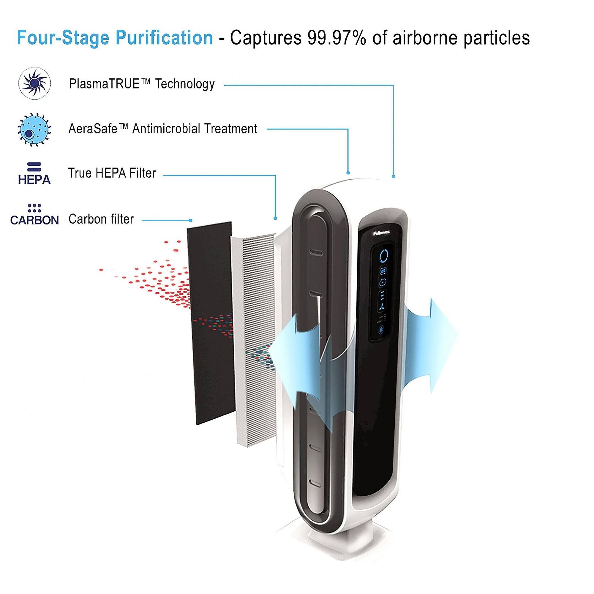 White Air Purifier Y796866