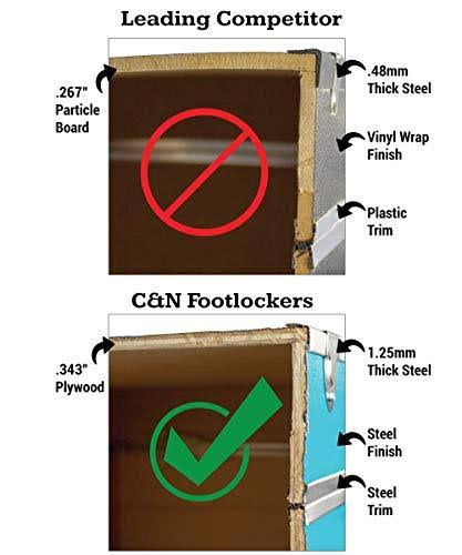 Dark Green Footlocker Trunk F562