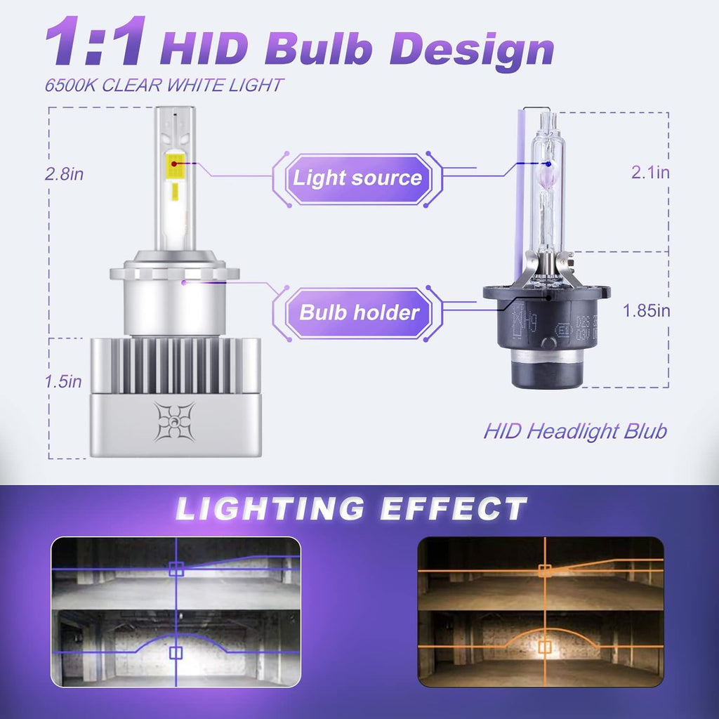 6000K Cool White LED Bulbs Pack of 2 T932