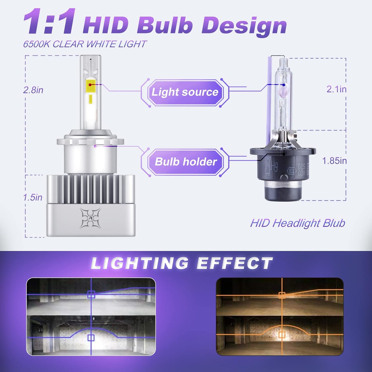6000K Cool White LED Bulbs Pack of 2 T932