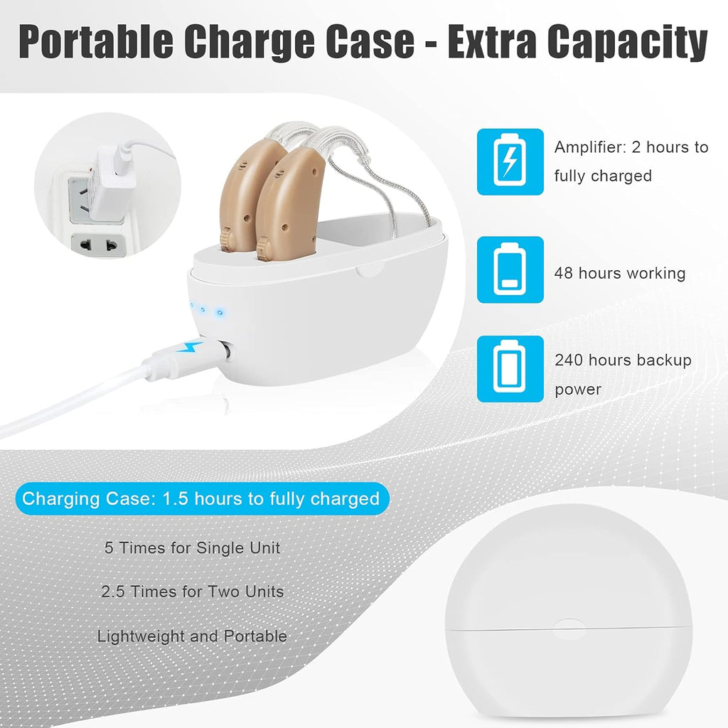Rechargeable BTE Hearing Amplifier with Volume Control, Set of 2 H959