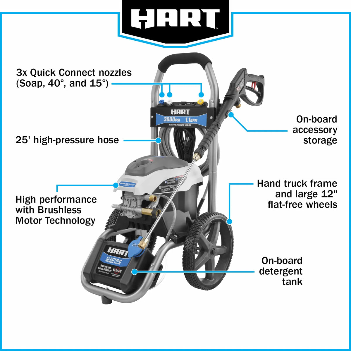 3000PSI 1.1 GPM Cold Water Electric Pressure Washer K857712
