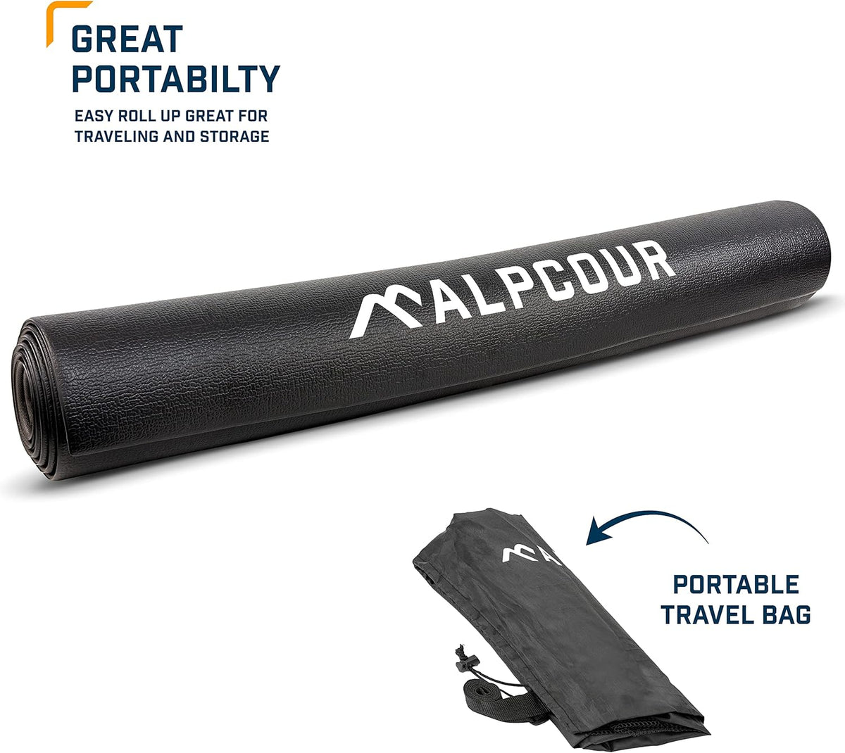 Bike Trainer Mat 36”x78” Water-resistant Anti-slip Noise Insulation T2965