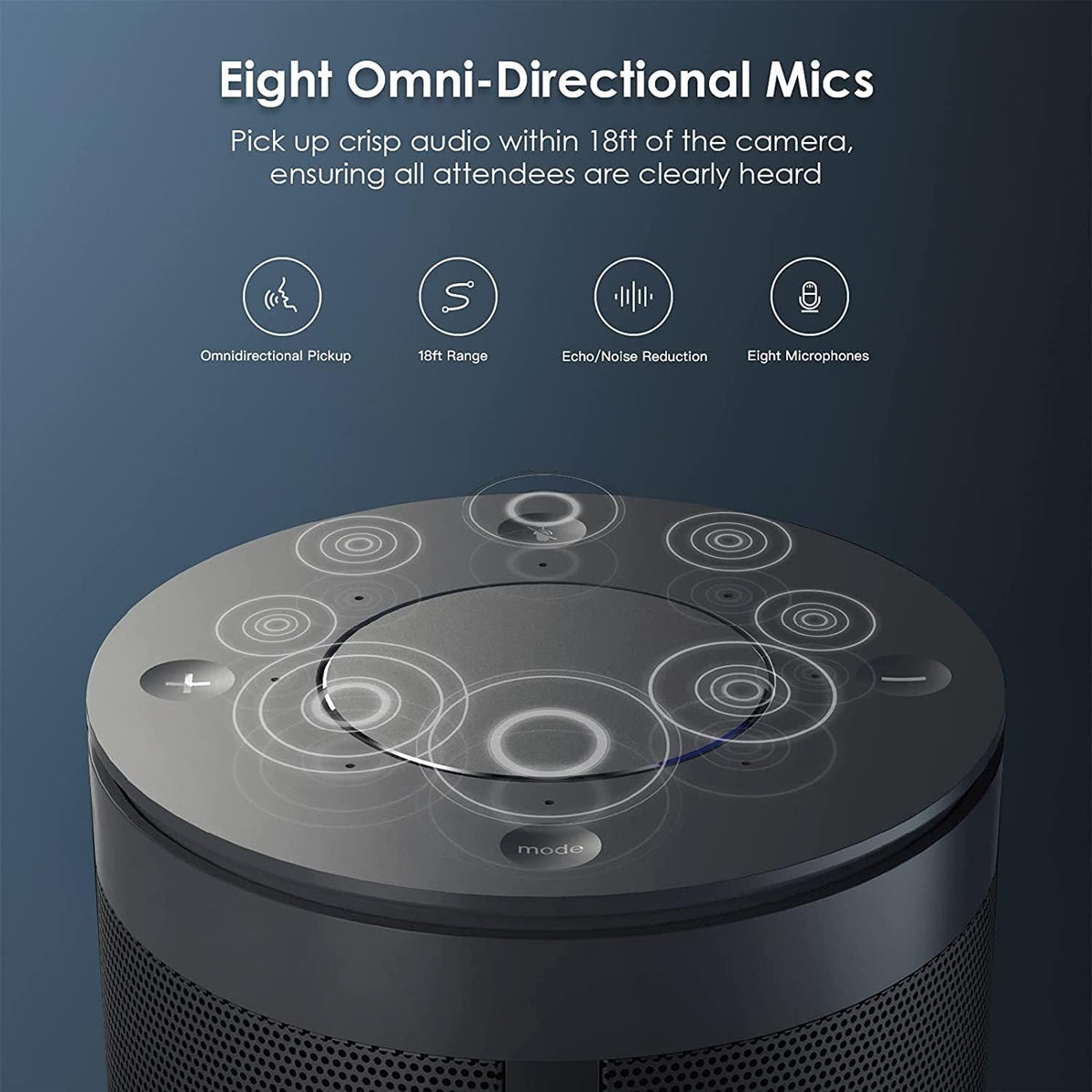 8K 360-Degree Video Conference Camera with 8 Noise-Cancelling Microphones R614810