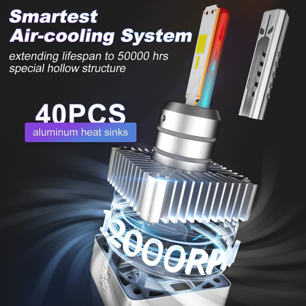 6000K Cool White LED Bulbs Pack of 2 T932