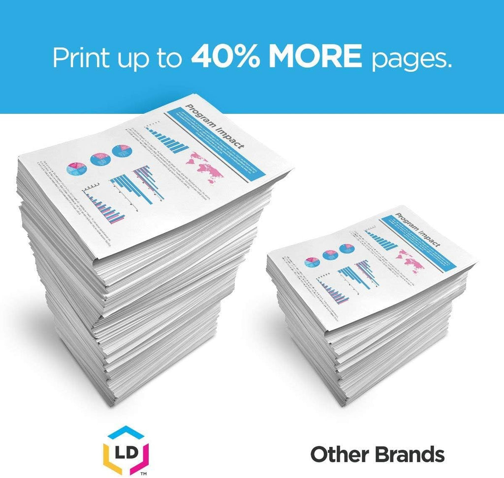 Black Toner Cartridge Pack of 2 Q5140