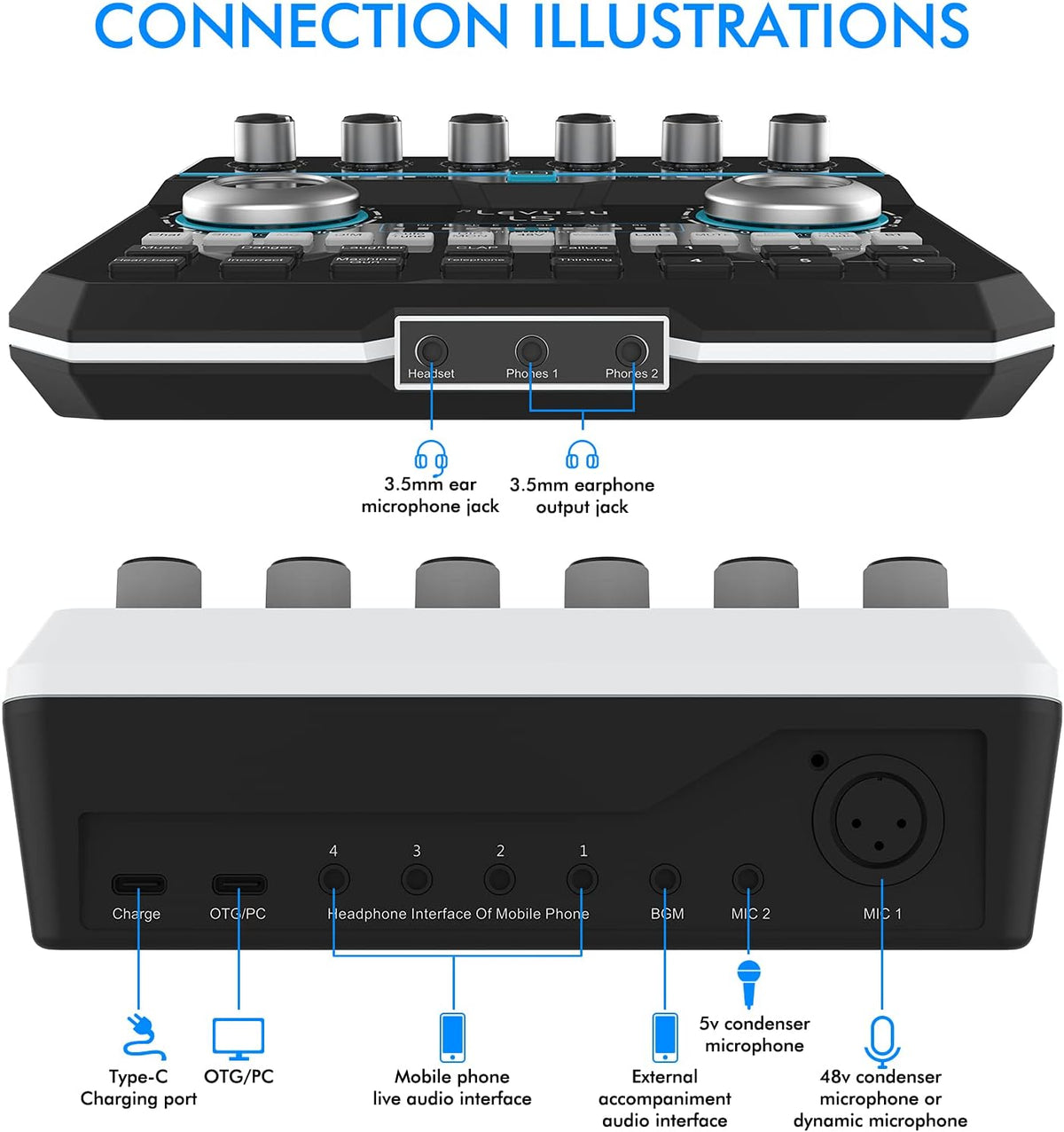 USB Digital Audio Interface with DJ Mixer and Live Sound Card, XLR, Phantom Power, Portable Podcast Studio Equipment U2304