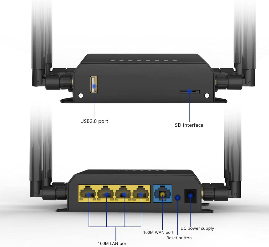 300 Mbps Wireless Router with Metal Case, Pack of 2 J9277