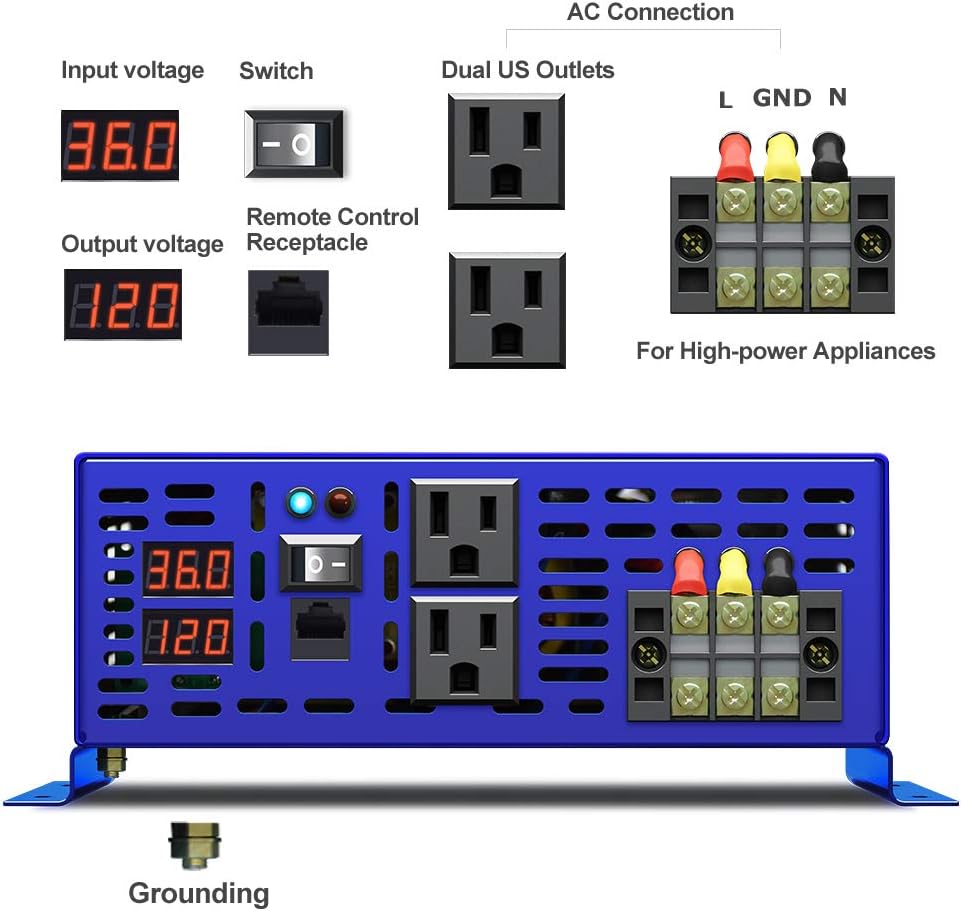 3000W Pure Sine Wave Power Inverter 36V DC to AC 120V 110V with 15ft Cable Remote Switch Controller N177906
