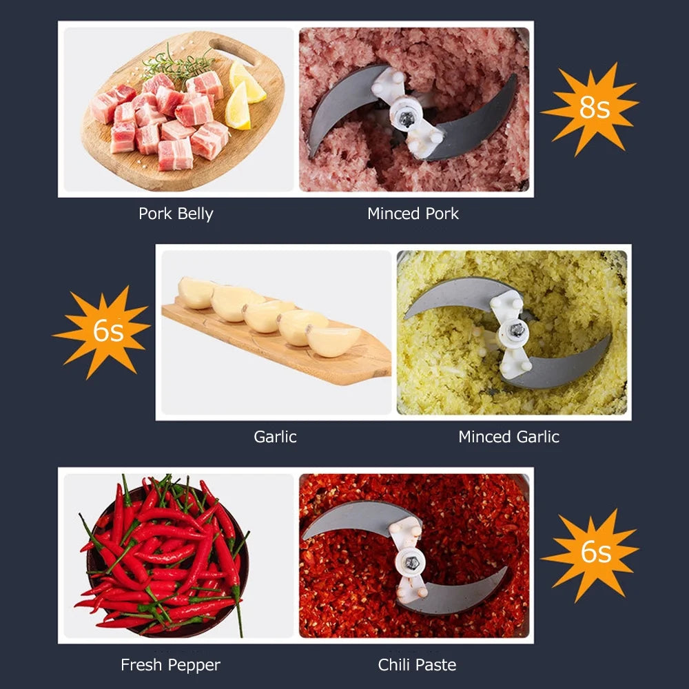 Stainless Steel Electric Meat Grinder 250W Z57581
