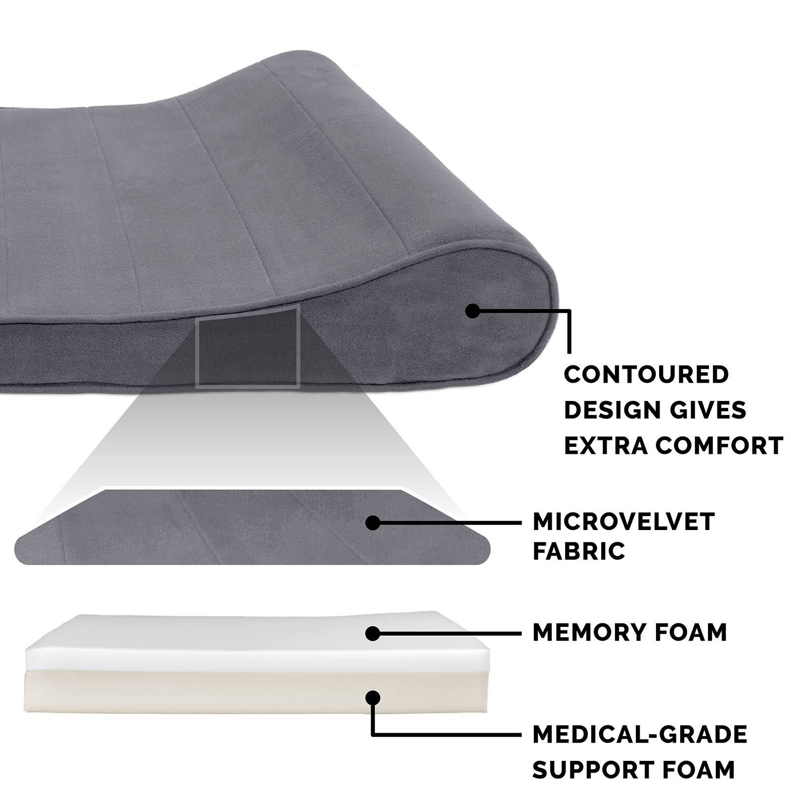 Giant Gray Memory Foam Pet Bed for Dogs u0026 Cats E692052