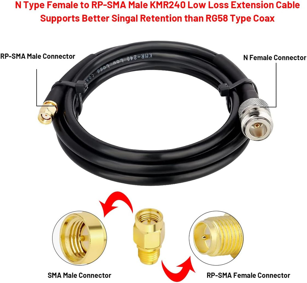 5 dBi LoRa Antenna 915Mhz Outdoor Omni-Directional Antenna with KMR240 Cable Adapter C592