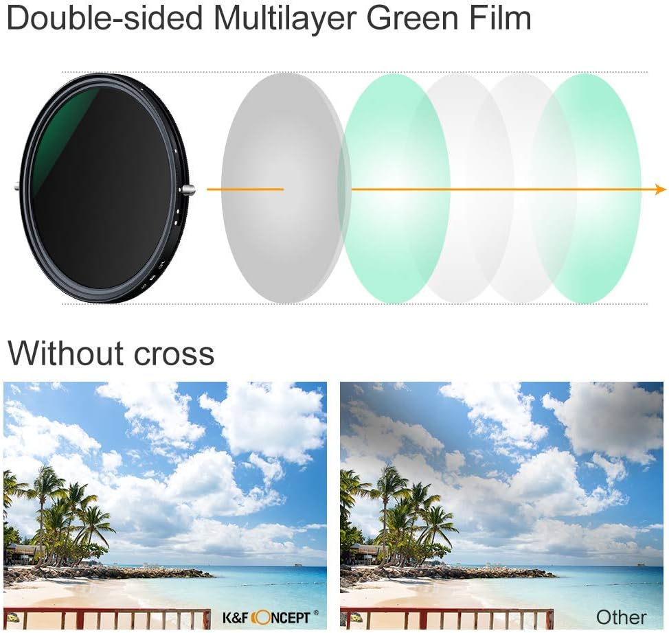 62mm Variable Fader ND2-ND32 ND Filter and CPL Circular Polarizing Filter 2 in 1 A33854