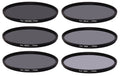 77mm ND Filter Kit 2-10 Stop Solid Neutral Density Filters D5439